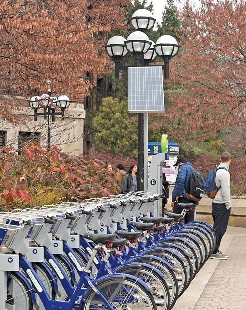 Bike Share Shakeup