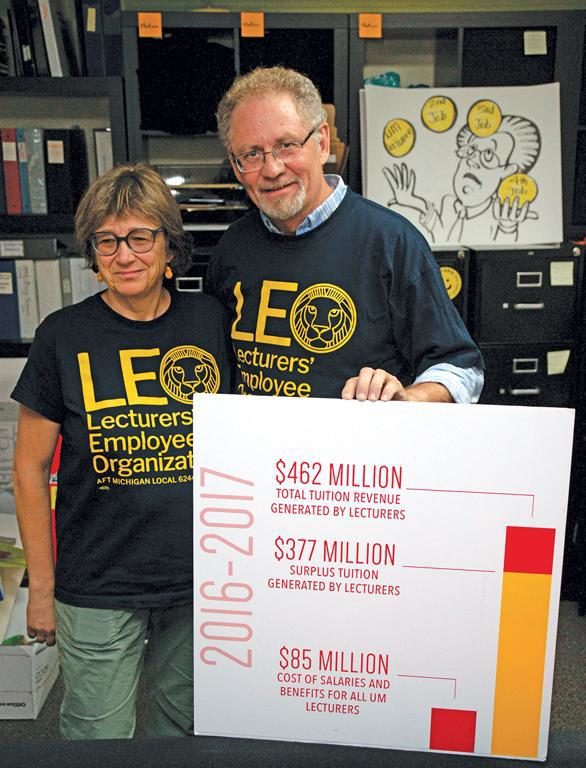 LEO’s Big Win