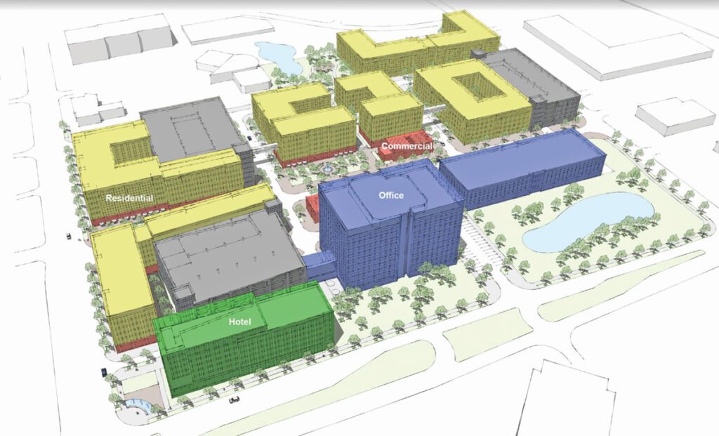 An illustration of the Southside development with housing, retail, and hotel locations. 