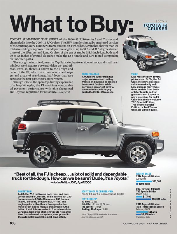 A magazine page with the title What to Buy and an SUV