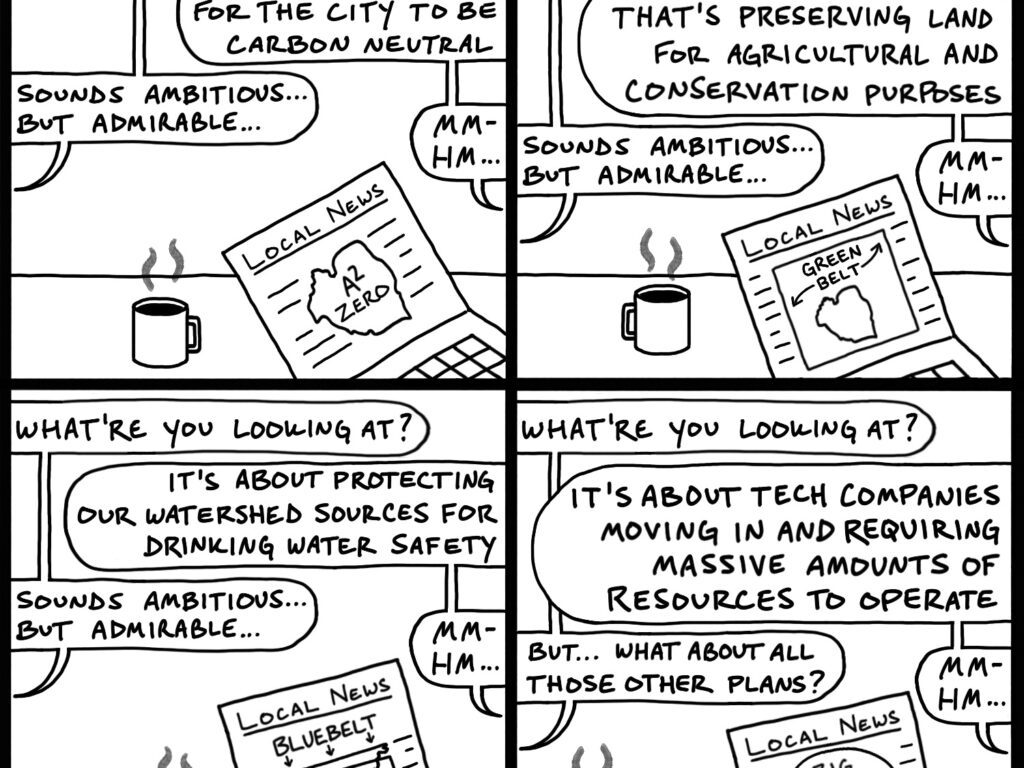 Spheres of Influence