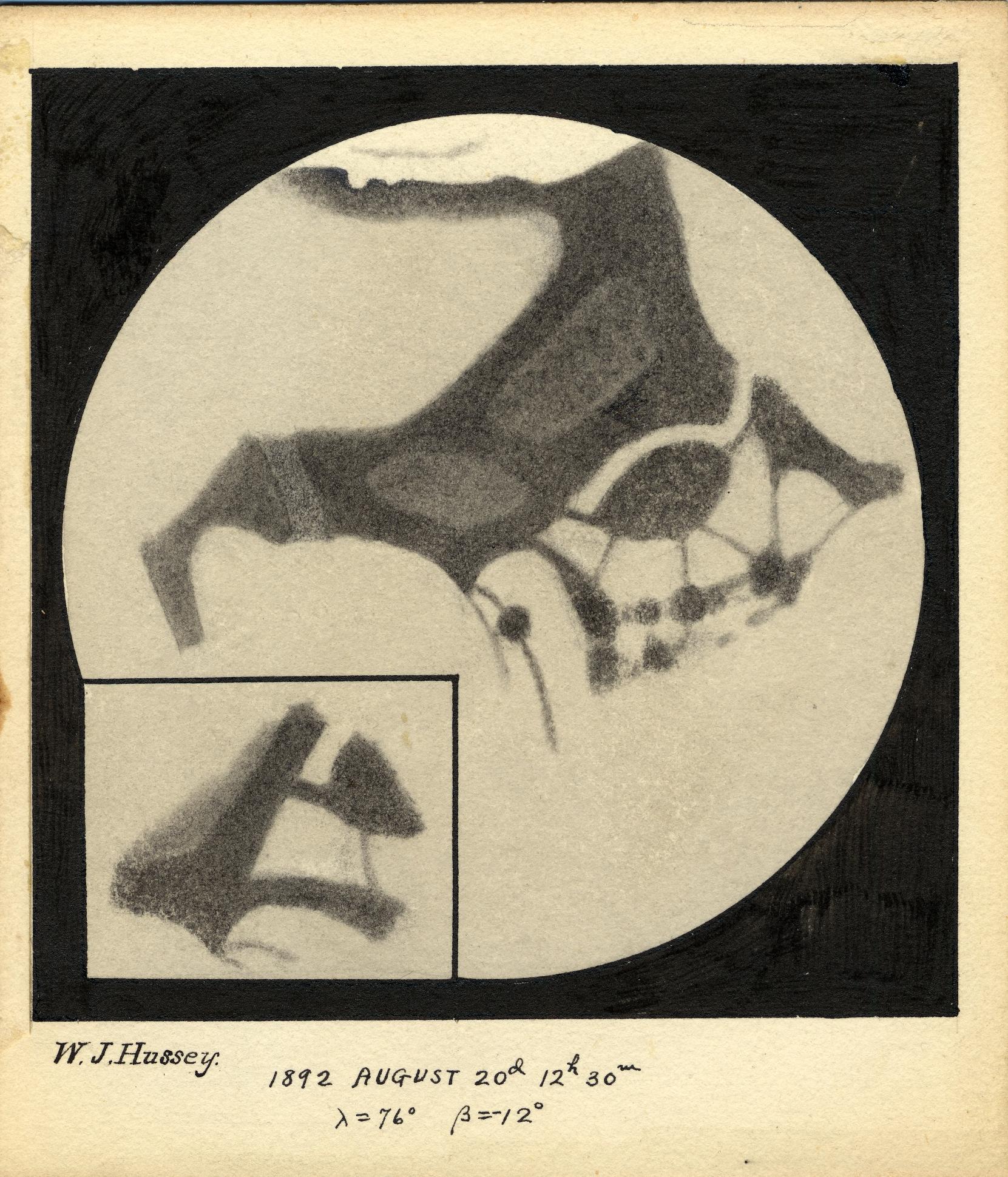 Introduction to Astrosketching